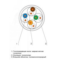utp_2__1_3